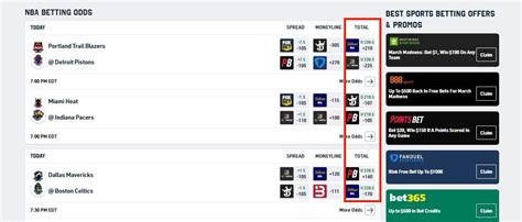 How to Read NBA Odds .